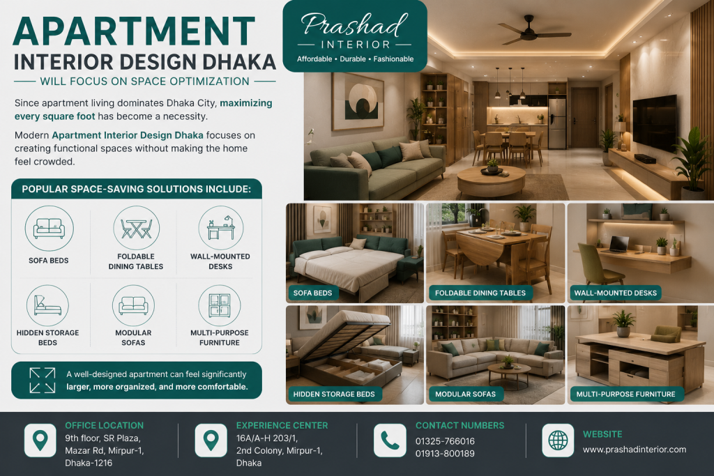 3. Apartment Interior Design Dhaka Will Focus on Space Optimization