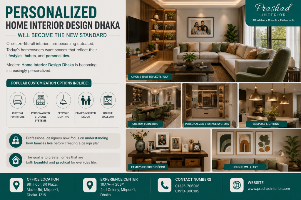 7. Personalized Home Interior Design Dhaka Will Become the New Standard